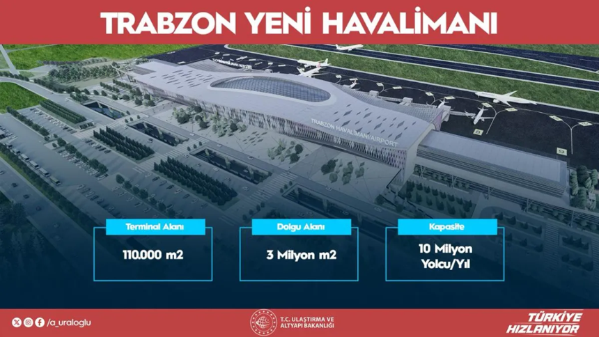 Deniz üzerinde üçüncü Havalimanı Trabzon'a geliyor: İşte projenin fotoğrafları... - Resim : 5