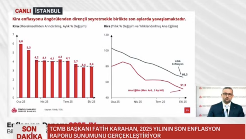 Yılın 4. enflasyon raporunu açıklıyor! Merkez Bankası'nın yıl sonu enflasyon tahmini: Yüzde 31-33 arası - Resim : 5