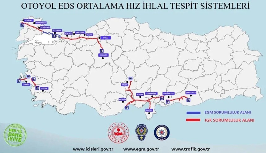 Yola çıkmadan önce mutlaka bakın: Sabit radar noktaları açıklandı - Resim : 21