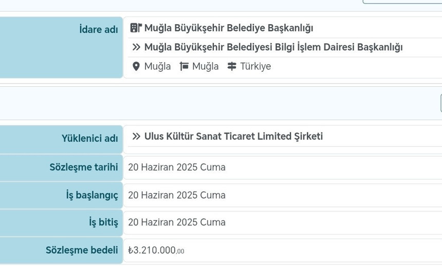 Muğla'da 3.2 milyonluk ihale skandalı: Bitmiş işin ihalesini 3 hafta sonra yaptılar!