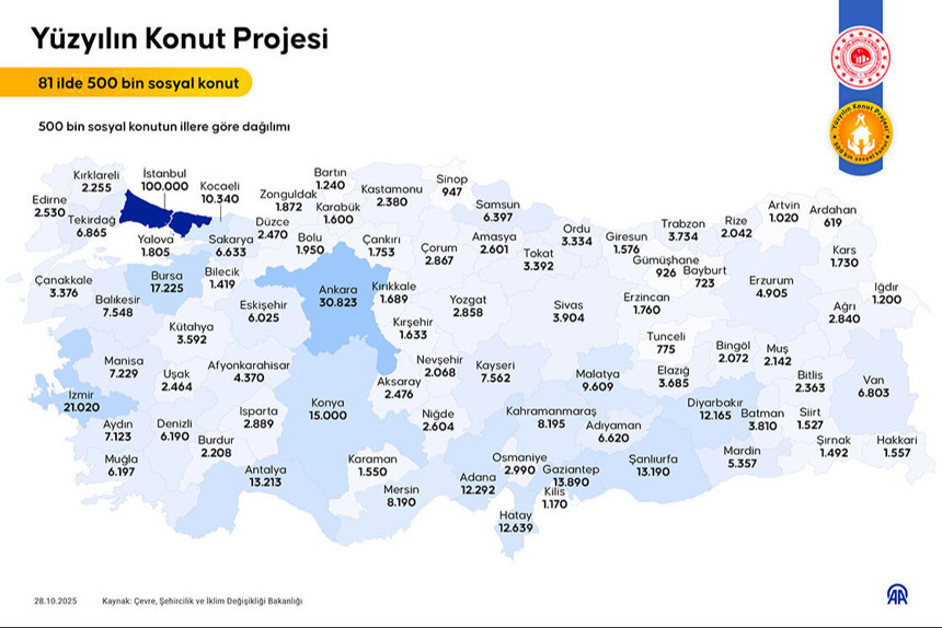 Sosyal konutta yaş sınırı! Çevre, Şehircilik ve İklim Değişikliği Bakanı Murat Kurum şartları açıkladı