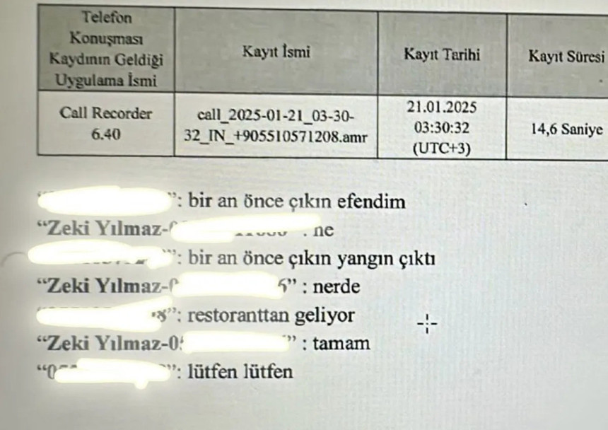 Bolu'da 78 kişinin öldüğü yangında otel müdürünün telefon kayıtları oraya çıktı - Resim : 2
