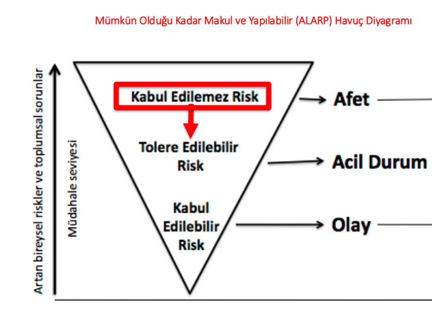 554 milyon Euro'yu bana verin, ters havucun kalın kısmına harcayayım!