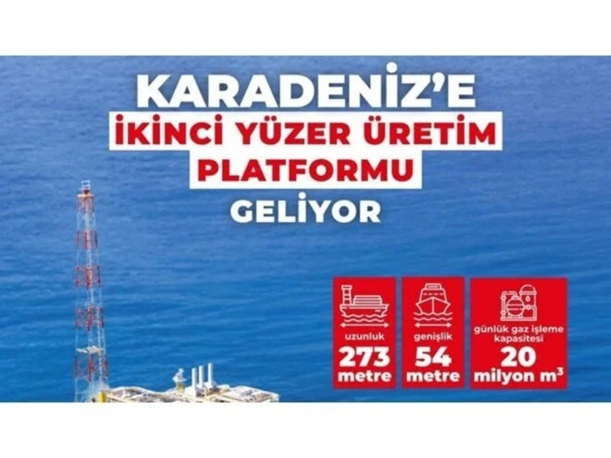 Sakarya Gaz Sahası’nda dev hamle! Üretim 2028’de 4 katına çıkacak