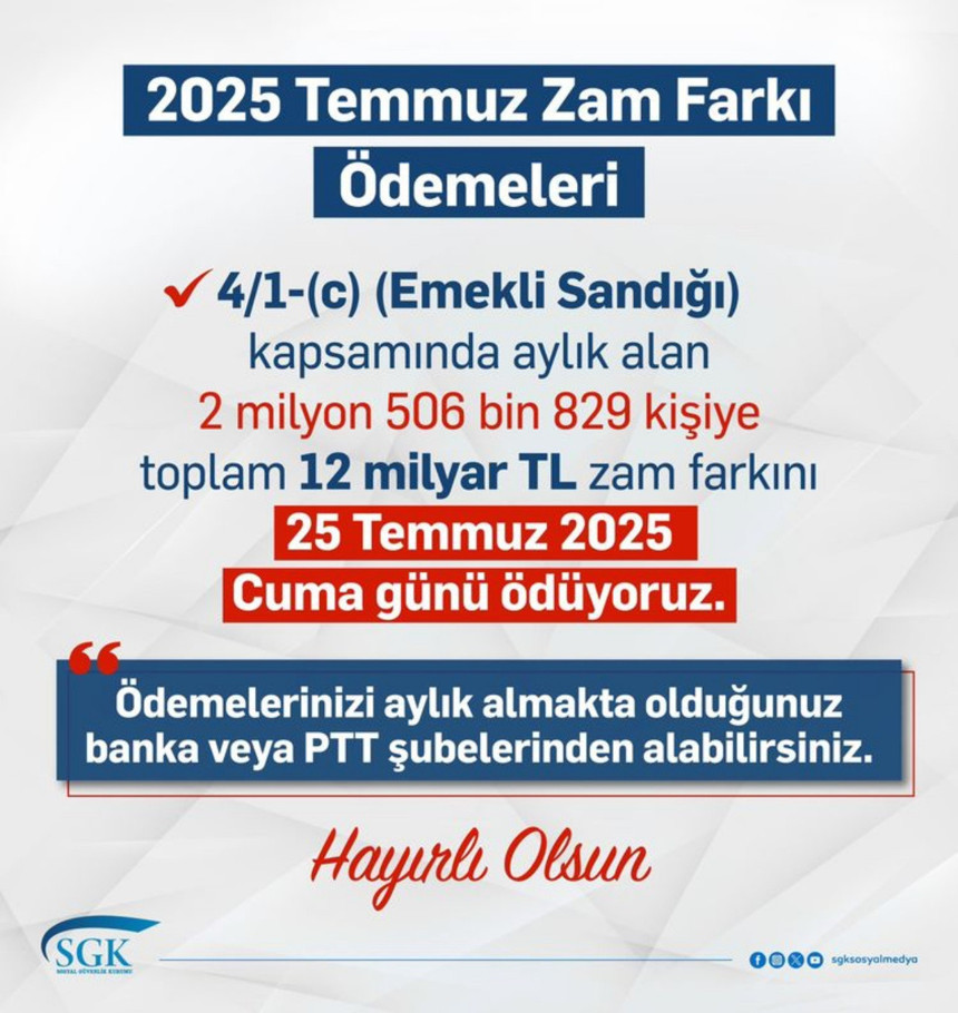 Emeklilerin zam farkı cuma günü hesaplara geçiyor