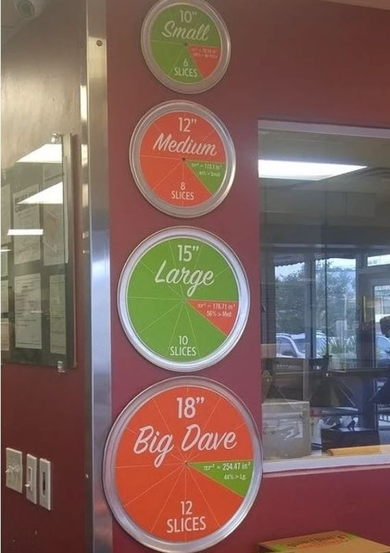 Hayat kolaylaştıran sıra dışı tasarımlar! - Sayfa 17