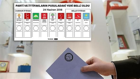 Oyunuzu doğru kullanmanın 10 kuralı! - Sayfa 5