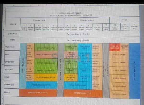 İşte gün gün bedelli askerlerin eğitim programı! - Sayfa 7