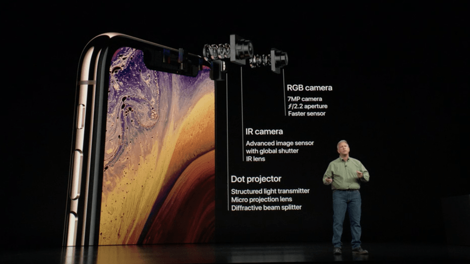 İşte yeni iPhone modellerinin özellikleri ve fiyatları - Sayfa 32