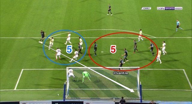 Bu görüntüler Fenerbahçelileri çıldırttı! - Sayfa 5