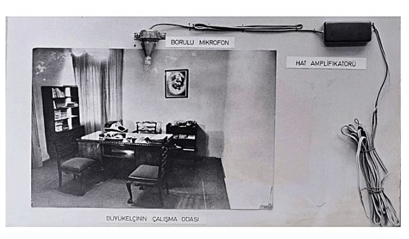 MİT'in casus cihazları aksiyon filmlerini aratmadı - Sayfa 11