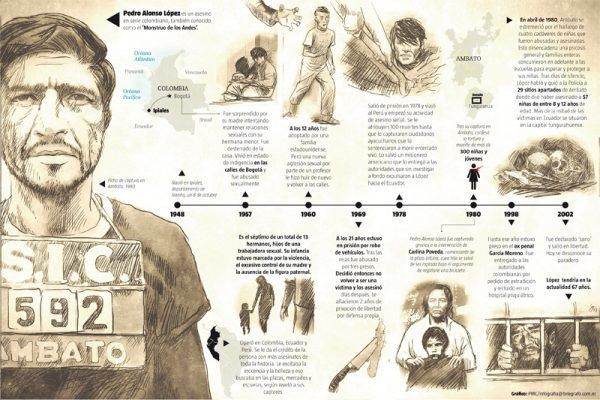 Yüzlerce kişiye tecavüz etti, serbest bırakıldı! - Sayfa 9