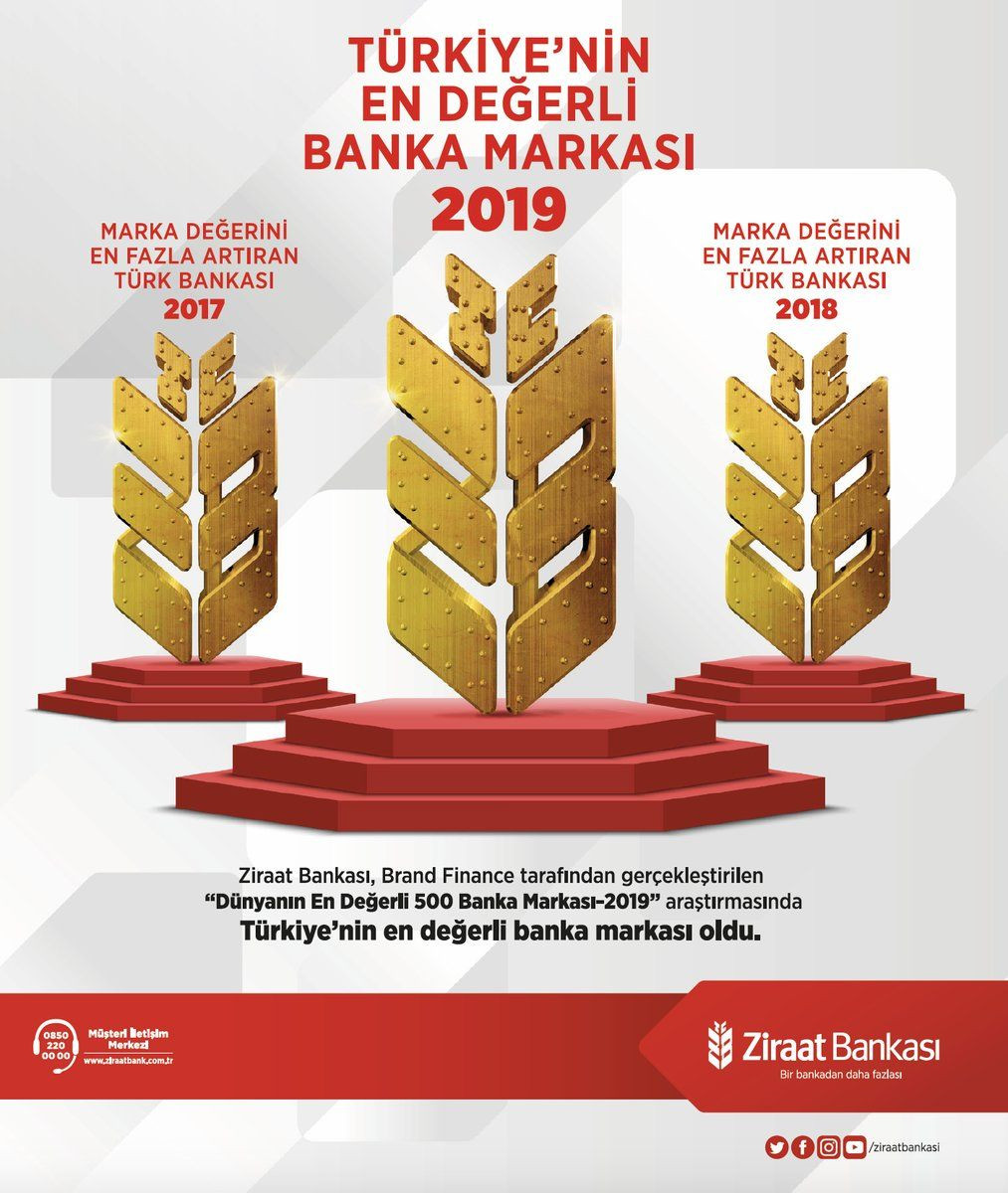 9 Türk bankası en değerli bankalar listesinde! - Sayfa 21