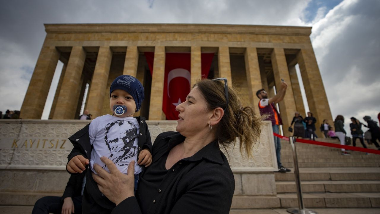 Bakan Kasapoğlu gençlerle Anıtkabir'i ziyaret etti! - Sayfa 18