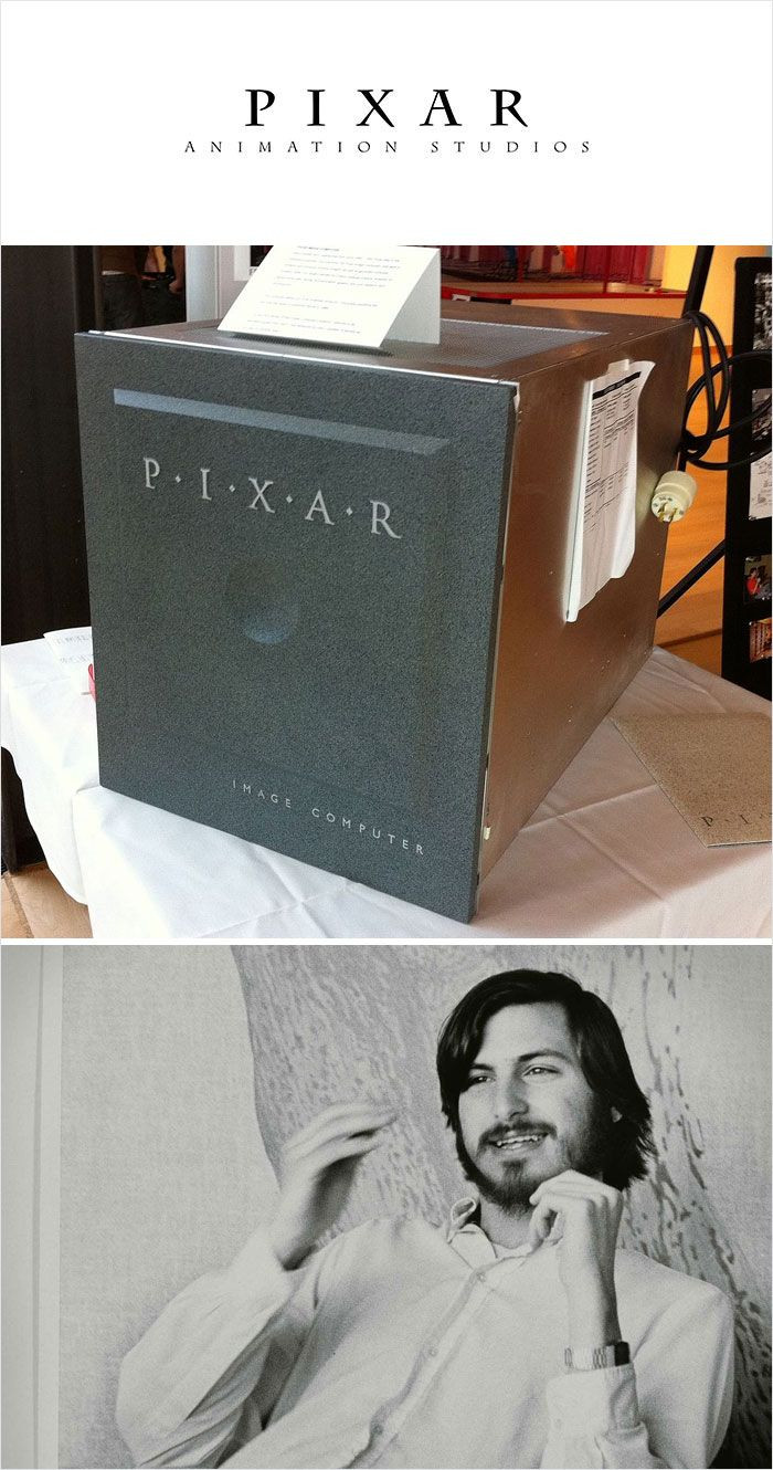 Ünlü markaların piyasaya sürdükleri ilk ürünler! - Sayfa 11