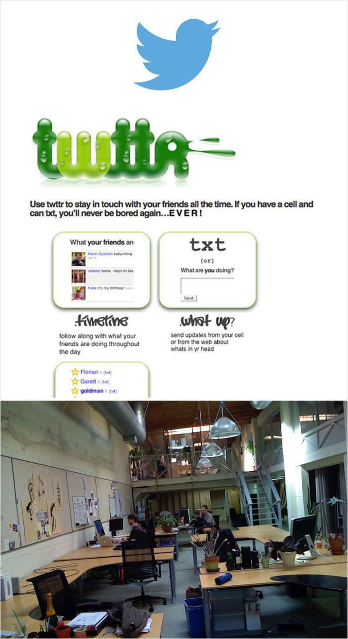 Ünlü markaların piyasaya sürdükleri ilk ürünler! - Sayfa 14