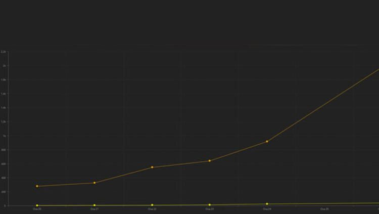 Korona virüsüne kilit vurulamadı! - Sayfa 39