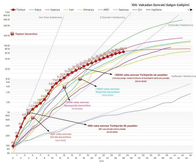 Koronavirüsün elektron mikroskopu ile çekilen görüntüsü yayınlandı... - Sayfa 17