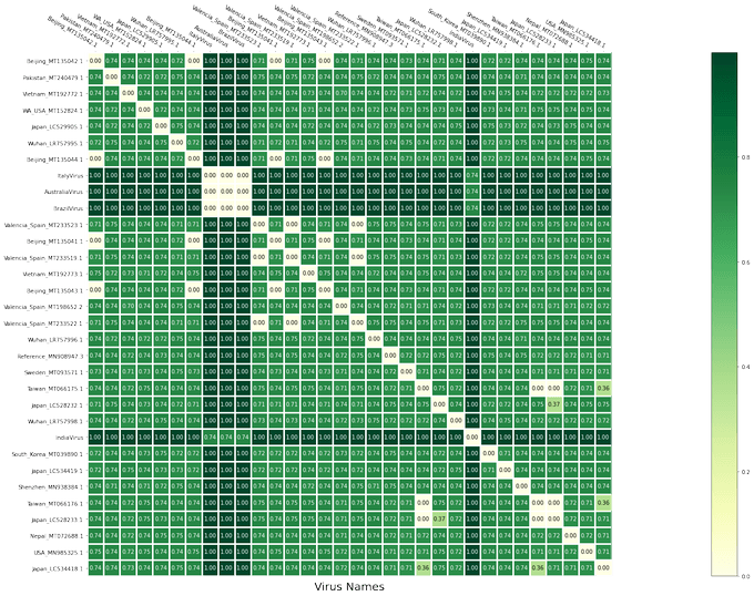 Koronavirüsün elektron mikroskopu ile çekilen görüntüsü yayınlandı... - Sayfa 8