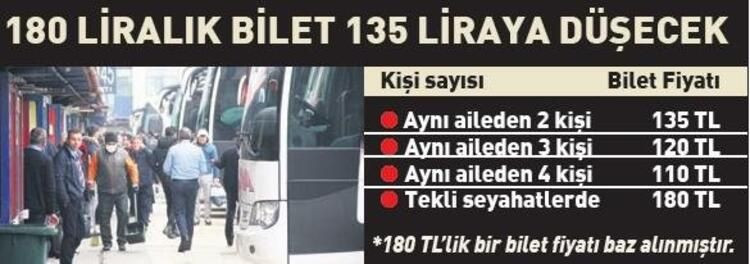 Otobüslerdeki kısıtlamaya yeni düzenleme - Sayfa 10