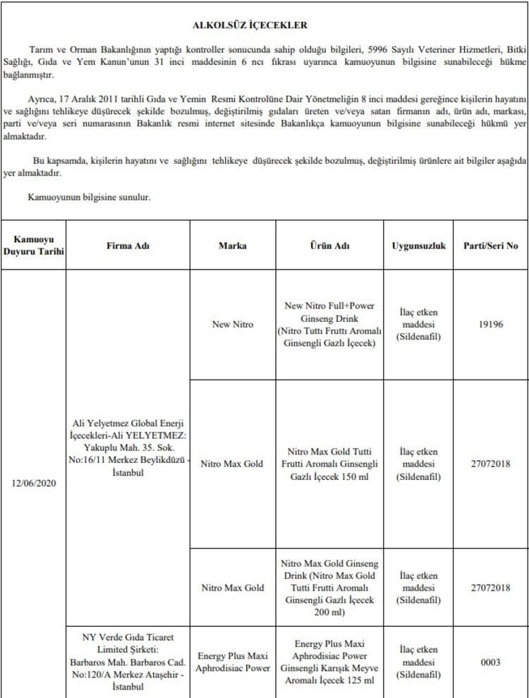 Bakanlık açıkladı! 69 firma sahtecilik yaptı! - Sayfa 5