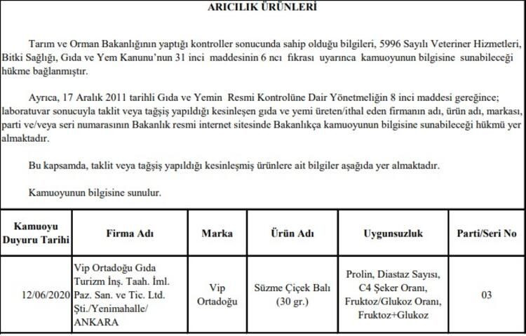 Bakanlık açıkladı! 69 firma sahtecilik yaptı! - Sayfa 6