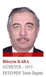 İşte FETÖ'nün 41 kişilik kırmızı listesi - Sayfa 30