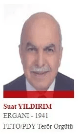 İşte FETÖ'nün 41 kişilik kırmızı listesi - Sayfa 34