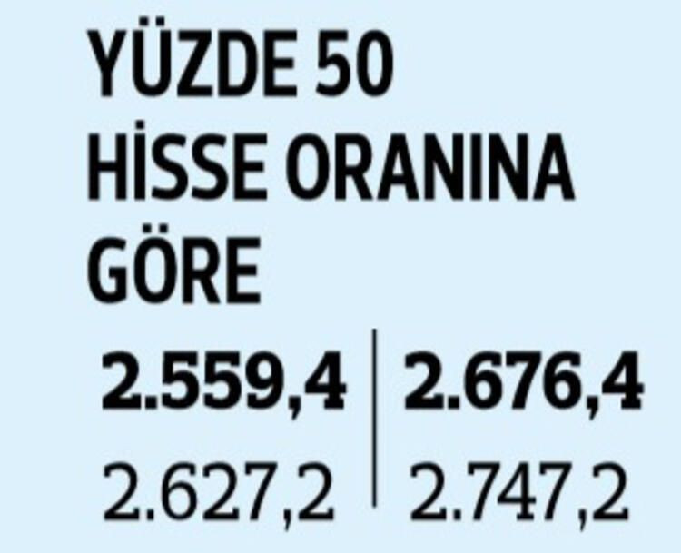 İşte temmuz ayında yapılacak zam! - Sayfa 18