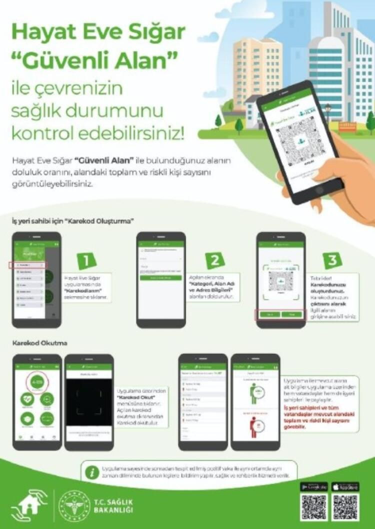 AVM, taksi ve kafelerde yeni dönem - Sayfa 11