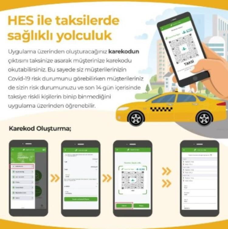 AVM, taksi ve kafelerde yeni dönem - Sayfa 10