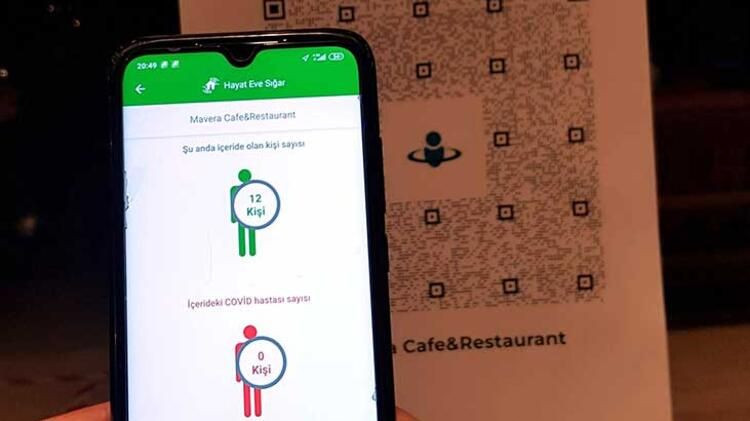 AVM, taksi ve kafelerde yeni dönem - Sayfa 7