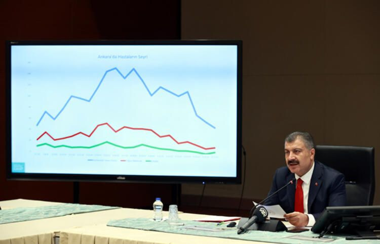 3 kent vaka sayısında alarm veriyor - Sayfa 9