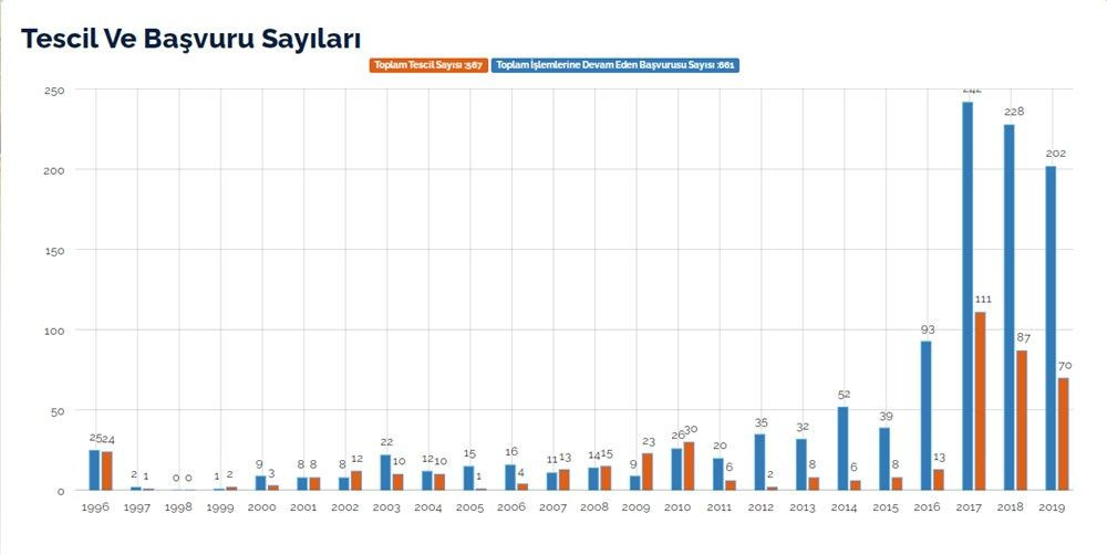 Kebap tescil savaşını Şanlıurfa kazandı - Sayfa 15
