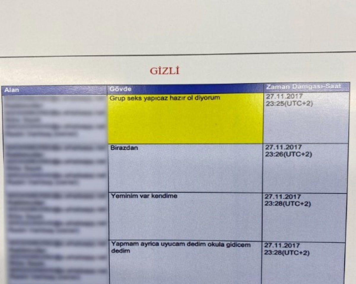 Müstehcen görüntüler Oktar dosyasında - Sayfa 5