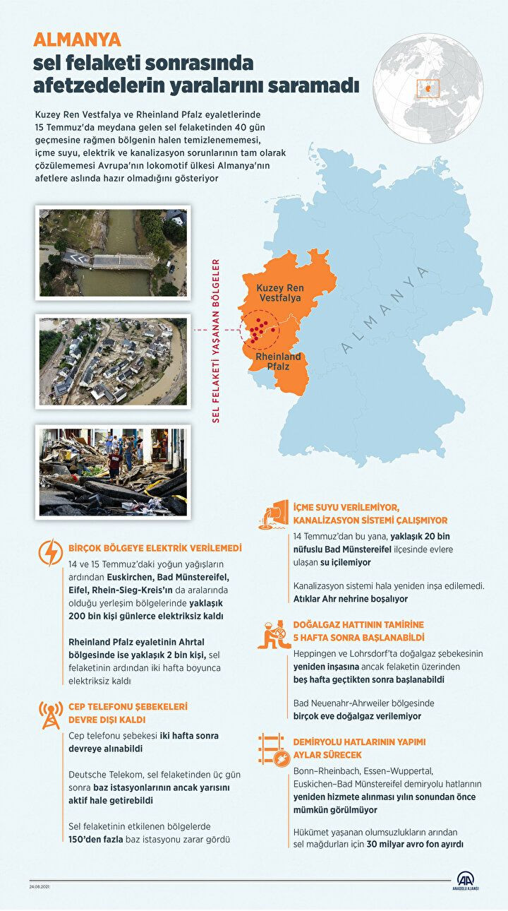 Almanya'da sel felaketinin üzerinden 40 gün geçmesine rağmen hala elektrik, su ve doğalgaz yok! - Sayfa 10
