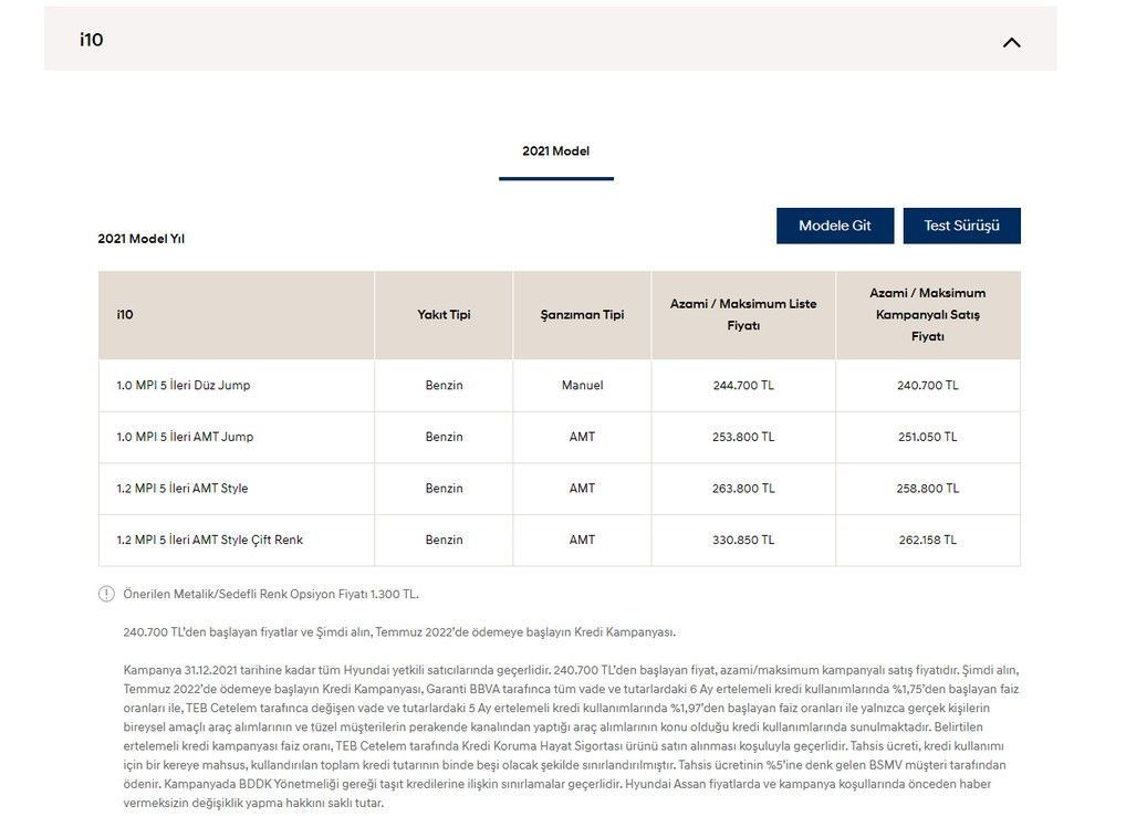 Sıfır Araç fiyatlarında Rekor İndirim! İşte İndirim Yapan Otomobil Markaları - Sayfa 7