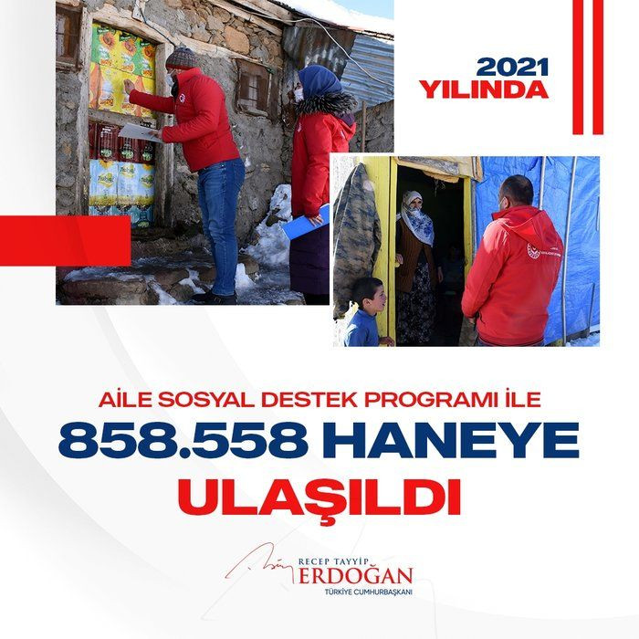 Cumhurbaşkanı Erdoğan, "2021 yılında da durmadık, yola devam dedik" sözleriyle paylaştı - Sayfa 6
