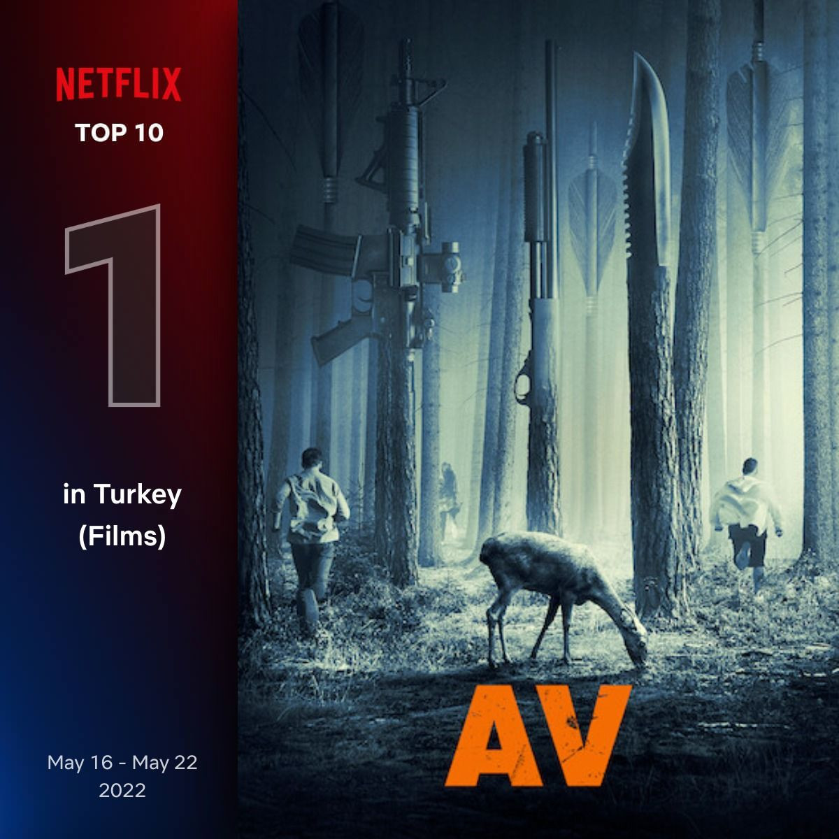 Netflix Türkiye'de  16-22 Mayıs haftası en çok izlenen dizi ve filmler belli oldu - Sayfa 12