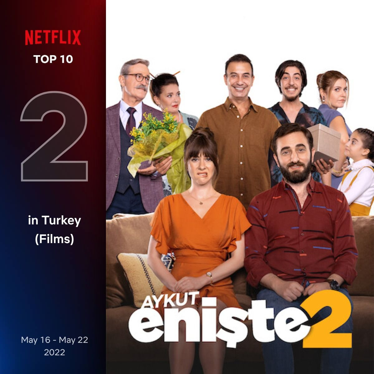 Netflix Türkiye'de  16-22 Mayıs haftası en çok izlenen dizi ve filmler belli oldu - Sayfa 13