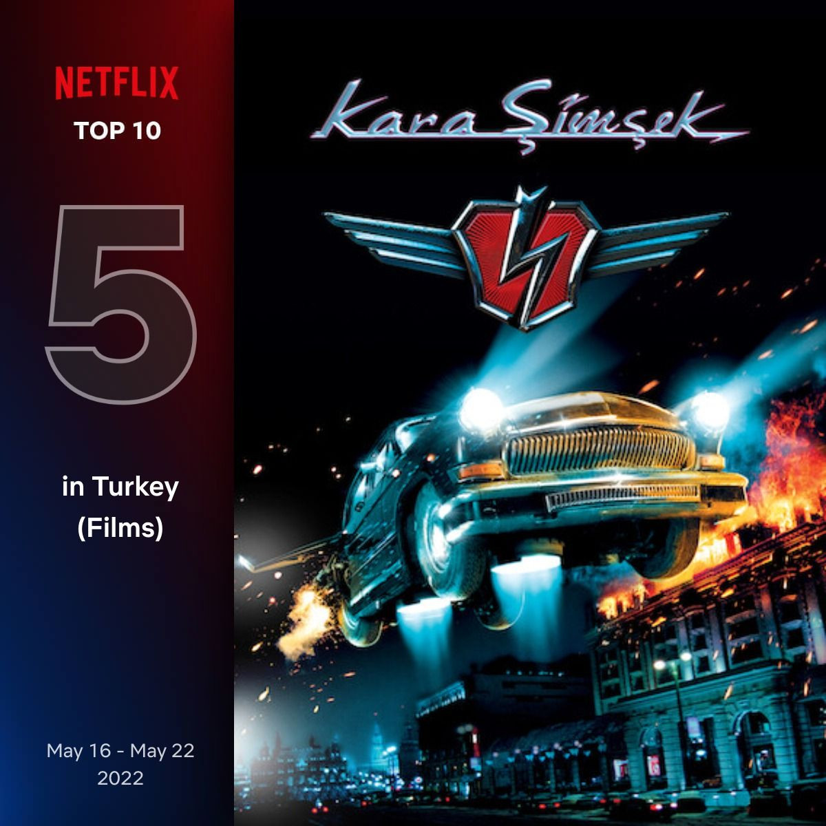 Netflix Türkiye'de  16-22 Mayıs haftası en çok izlenen dizi ve filmler belli oldu - Sayfa 16