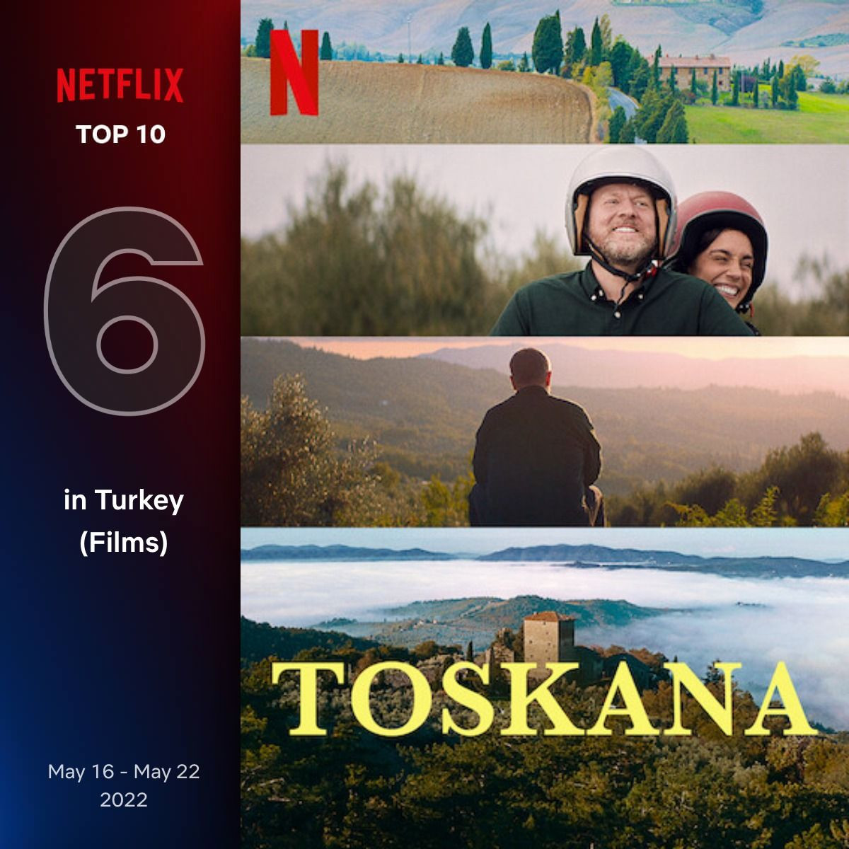 Netflix Türkiye'de  16-22 Mayıs haftası en çok izlenen dizi ve filmler belli oldu - Sayfa 17