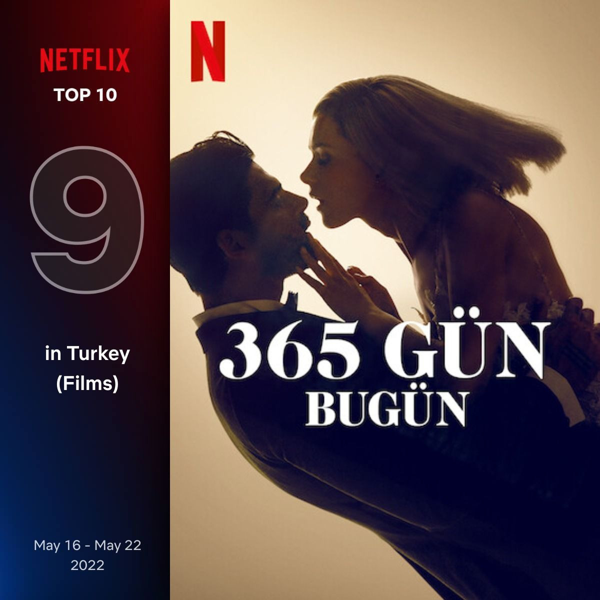 Netflix Türkiye'de  16-22 Mayıs haftası en çok izlenen dizi ve filmler belli oldu - Sayfa 20