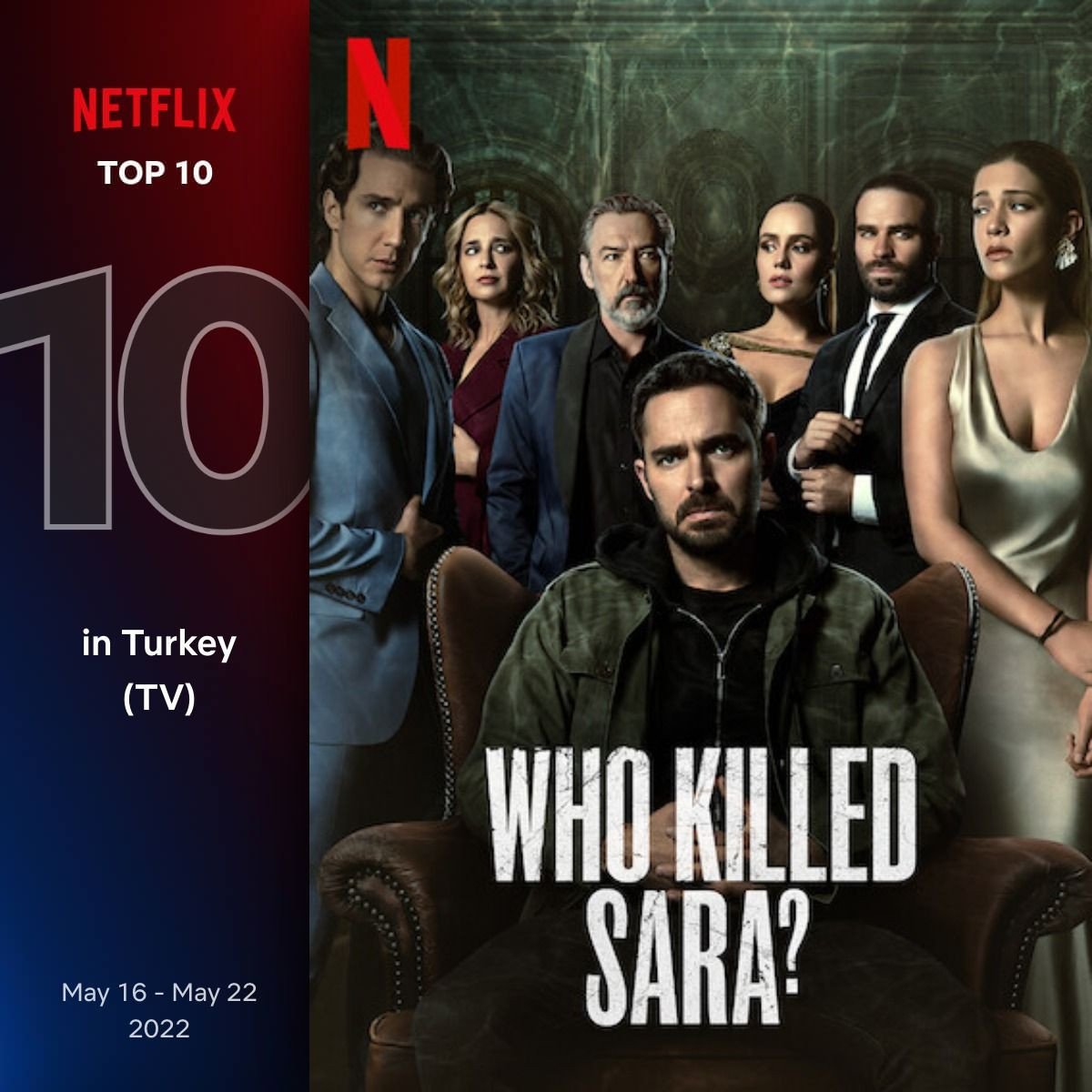 Netflix Türkiye'de  16-22 Mayıs haftası en çok izlenen dizi ve filmler belli oldu - Sayfa 11