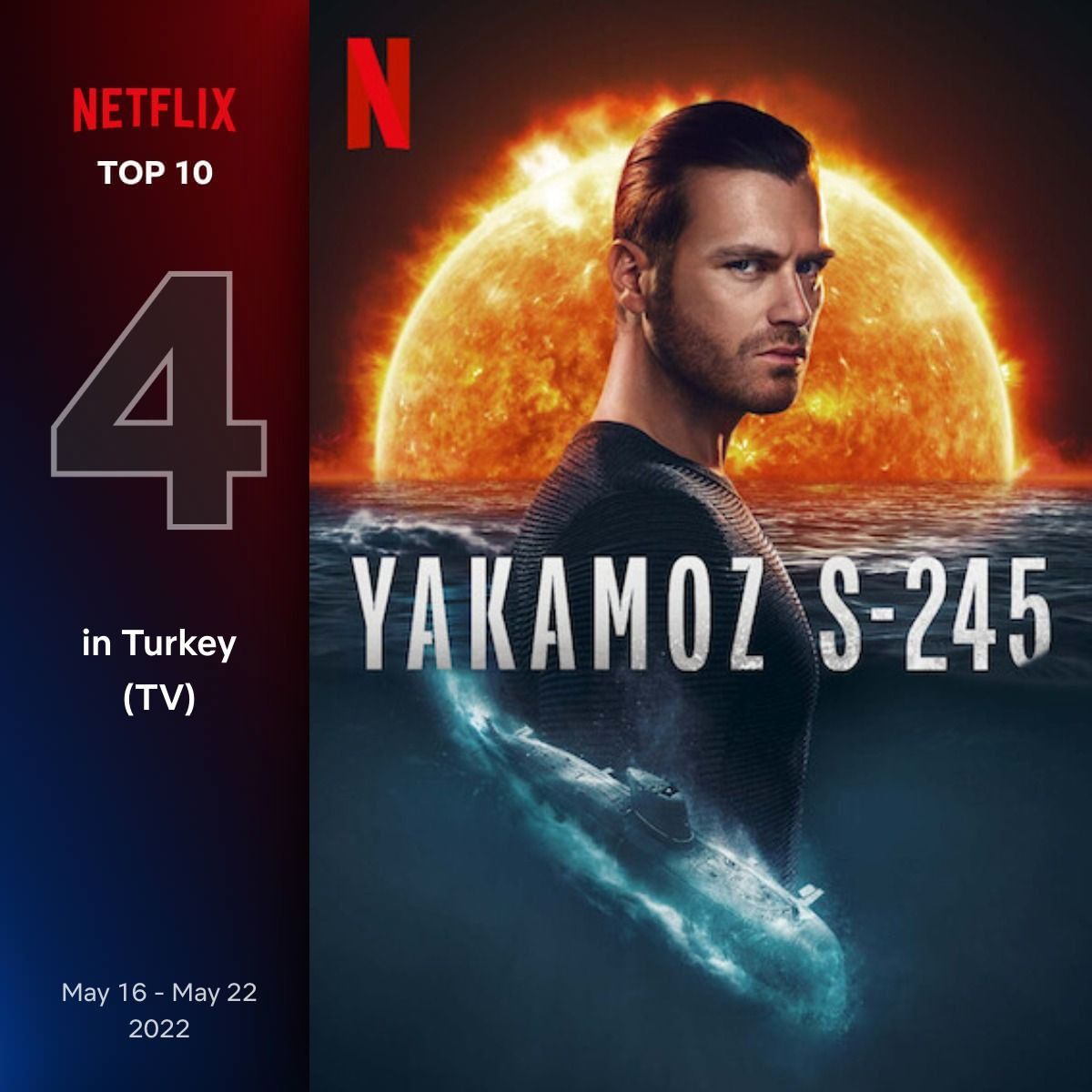 Netflix Türkiye'de  16-22 Mayıs haftası en çok izlenen dizi ve filmler belli oldu - Sayfa 5