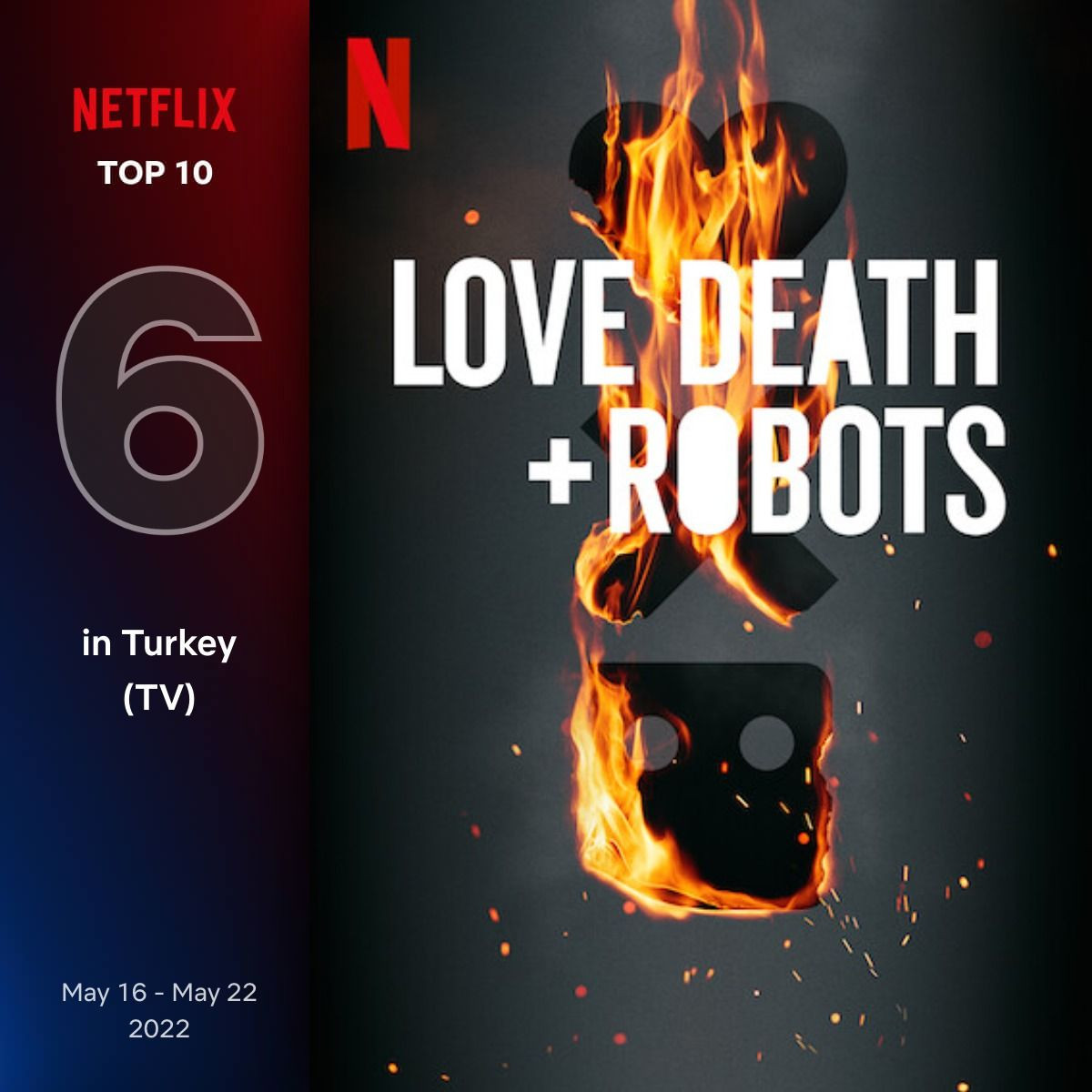 Netflix Türkiye'de  16-22 Mayıs haftası en çok izlenen dizi ve filmler belli oldu - Sayfa 7