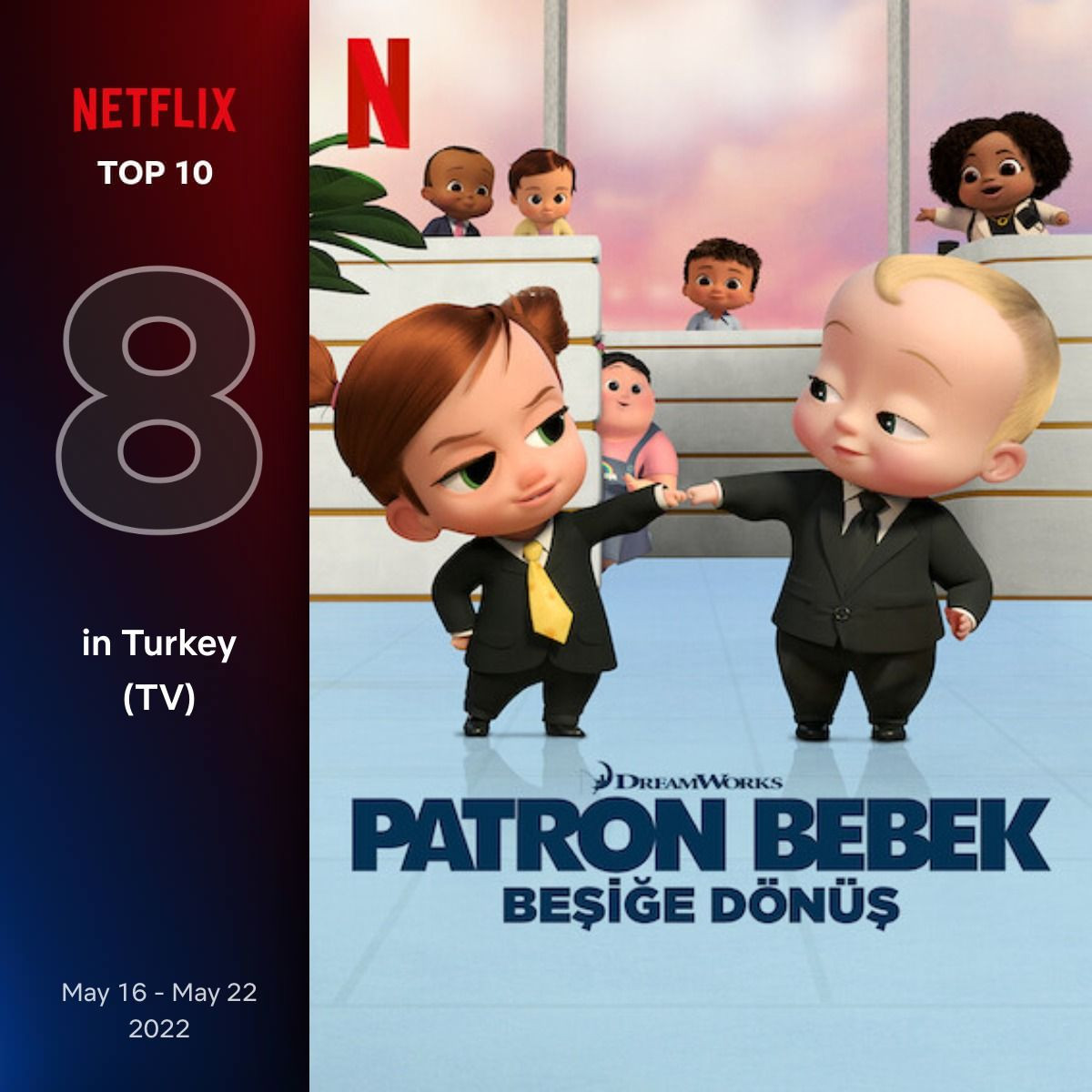 Netflix Türkiye'de  16-22 Mayıs haftası en çok izlenen dizi ve filmler belli oldu - Sayfa 9