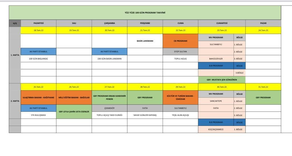 AK Parti, Yüz Yüze 100 Gün sloganı ile sahaya iniyor! İşte İstanbul planı - Sayfa 14