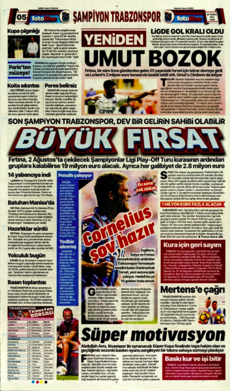 Spor basınında günün manşetleri (29 Temmuz 2022) - Sayfa 13