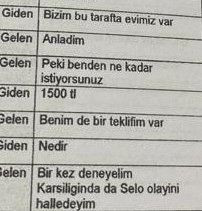 Savcıdan, hayat kadınlarıyla skandal mesajlaşma! Dava karşılığı birliktelik teklif etmiş... - Sayfa 8